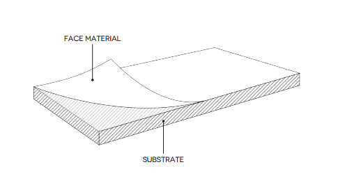 Materials and Properties of TEXTURE GRACE